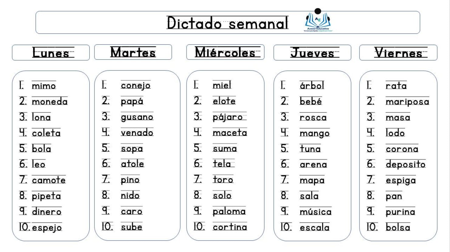 Actividades Dictados Semanal Mundo Educativo360 